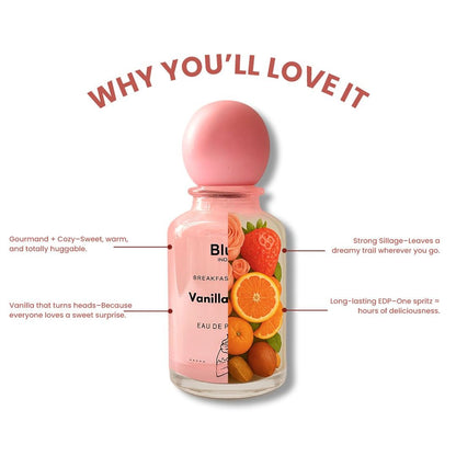 🎁Blur Women Set Of 3 Combo - 50ml Each🎁